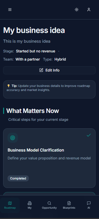 Pethra opportunity intelligence dashboard