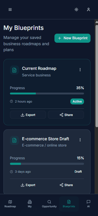 Pethra saved blueprints with export options